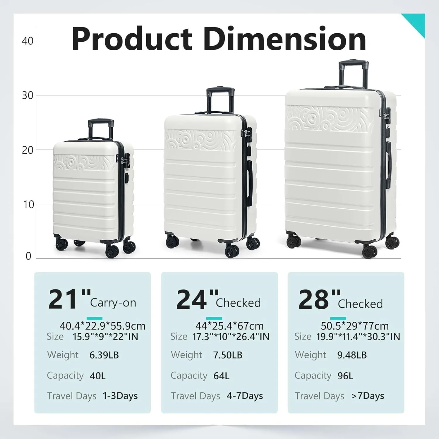  rolling garment bags for travel Lightweight Lock Hard Shell Luggage with Unique Patterns and Spinner Wheels Krute Suitcase 20inch/ 24inch/ 28inch(24inch)