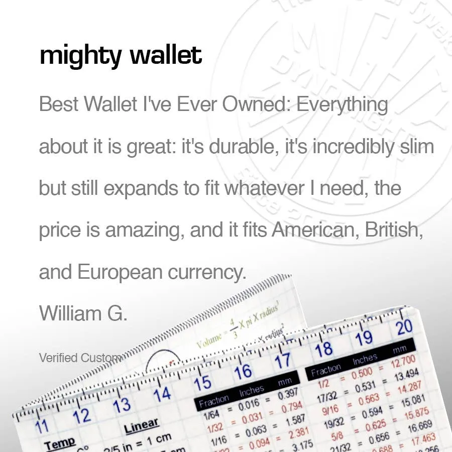 Wealth of Knowledge Mighty Wallet