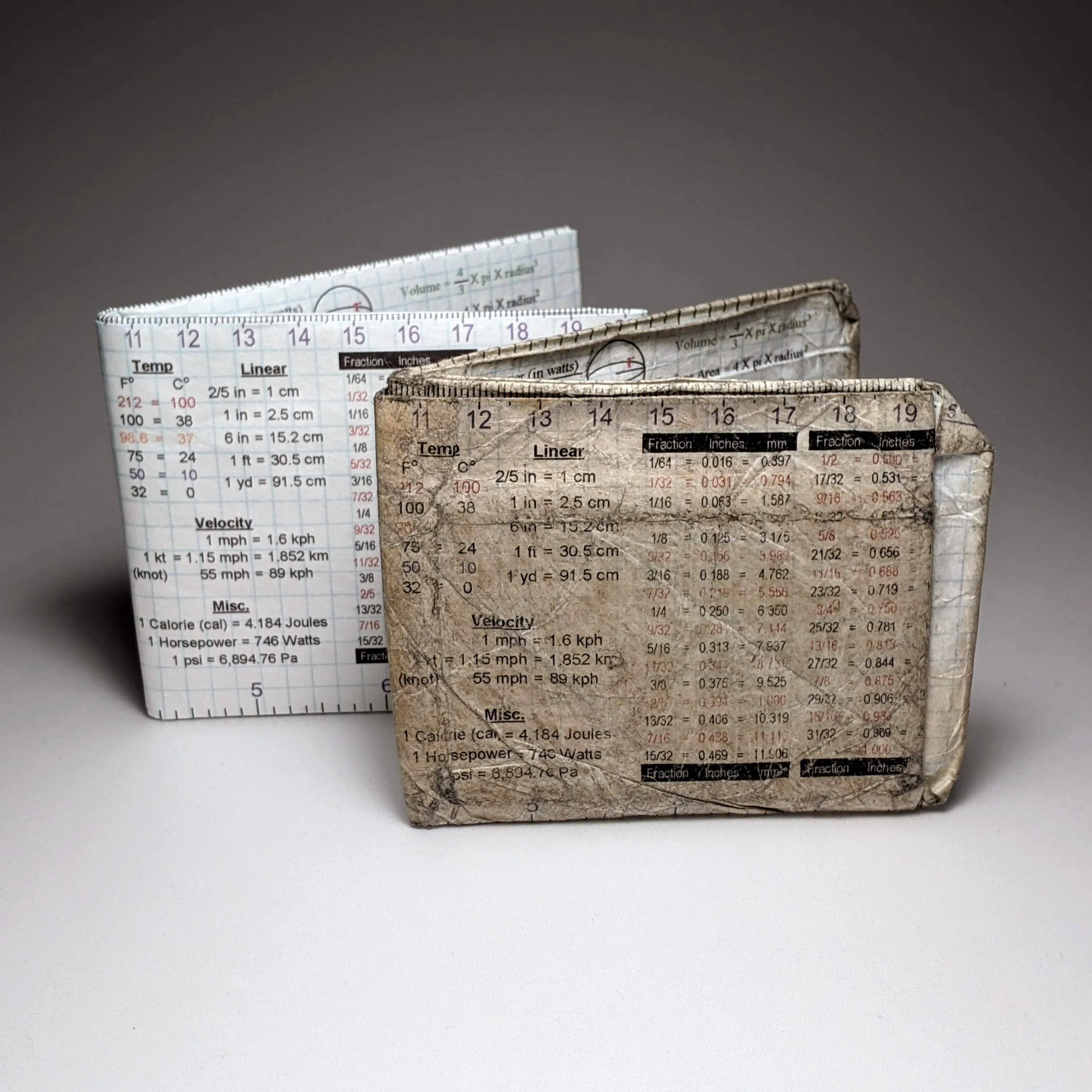 Wealth of Knowledge Mighty Wallet