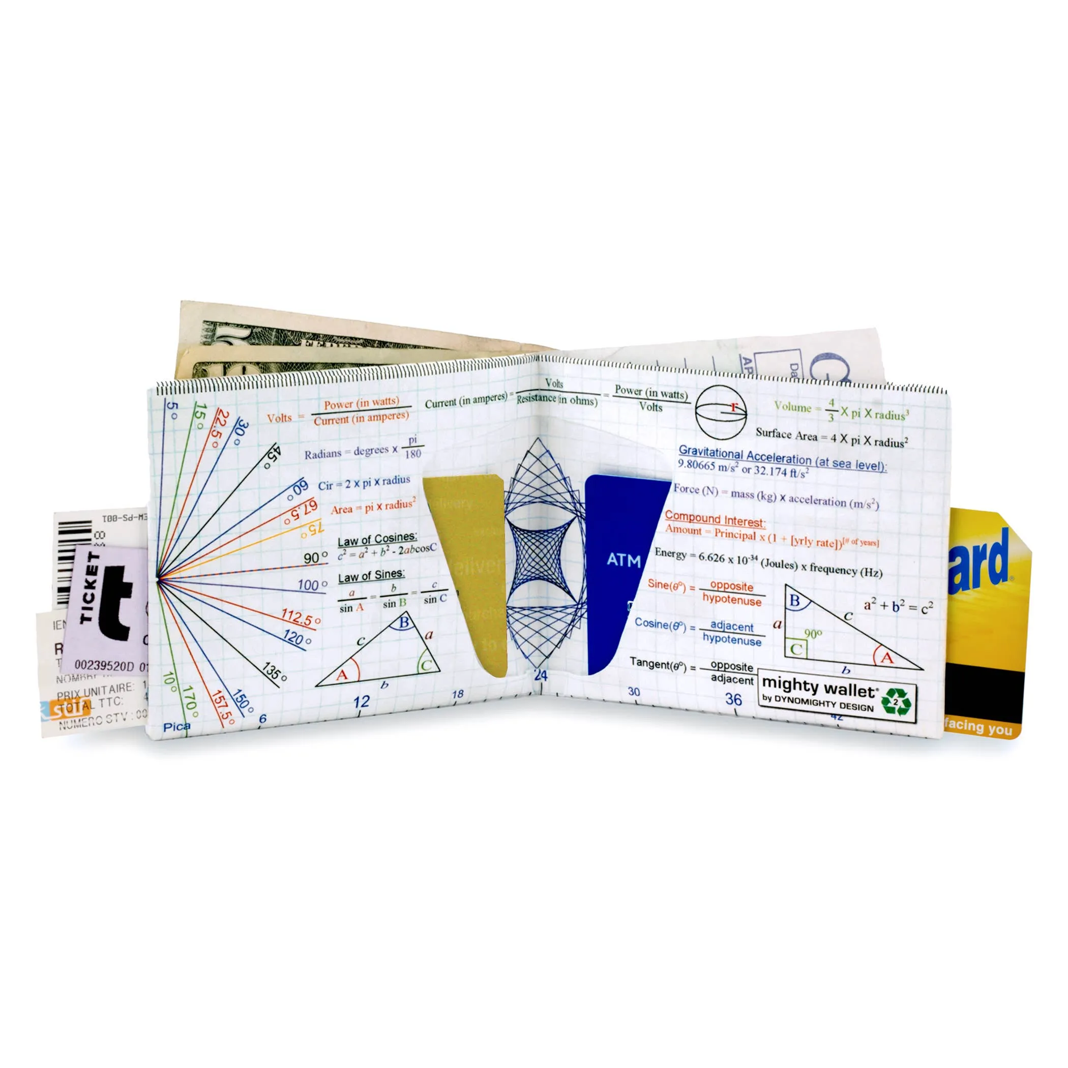 Wealth of Knowledge Mighty Wallet