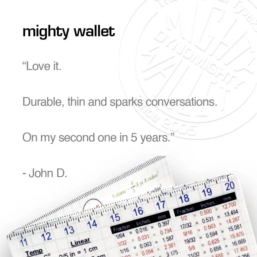 Wealth of Knowledge Mighty Wallet